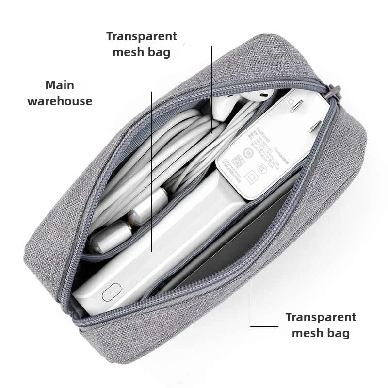 Compact Travel Tech Organizer Pouch